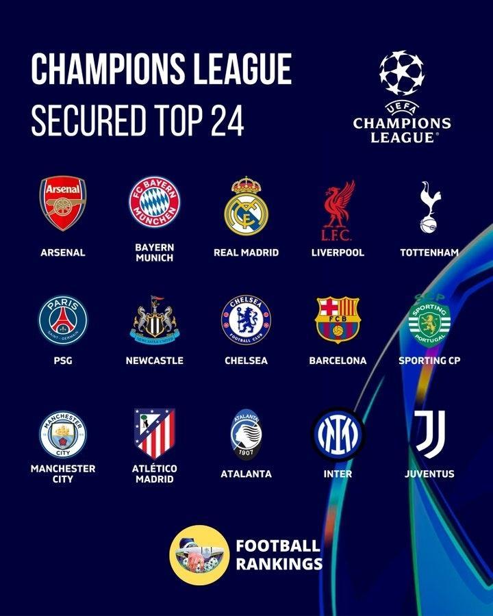 开云体育-欧冠晋级形势大洗牌！2队提前晋级8队同分厮杀，巴萨曼城命悬一线